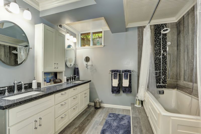 Top Bathroom Remodeling Companies in Baxter, MN